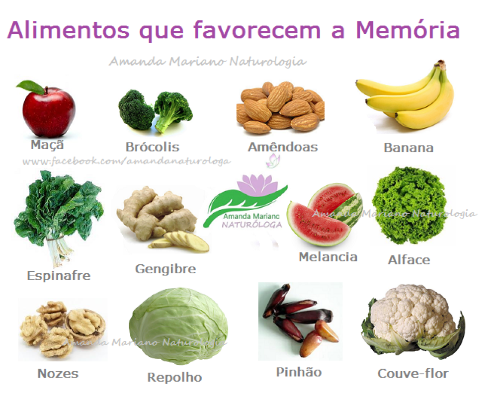 Alimentos que Ajudam nos Estudos