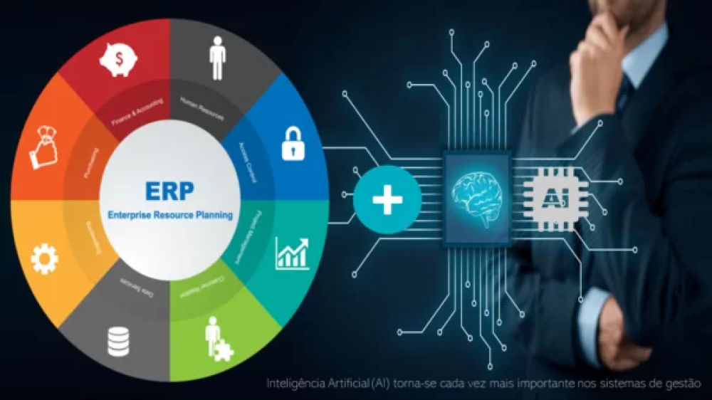 O impacto da inteligência artificial na produtividade empresarial: impulsionando a eficiência e a inovação