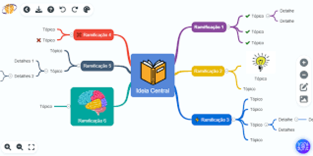 Como Criar Mapas Mentais Digitais para Facilitar a Memorização