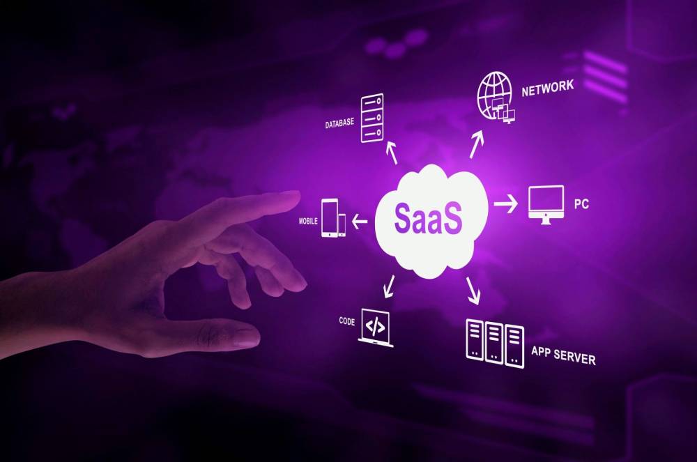 SaaS (Software como Serviço): Transformando a Forma como Utilizamos Software