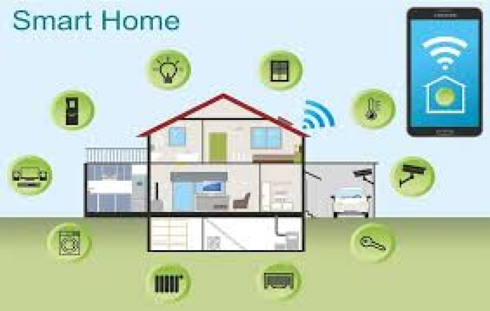 IoT e Casa Inteligente: A Revolução do Controle de Dispositivos Inteligentes