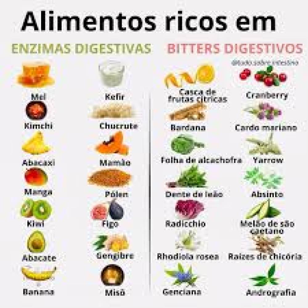 Como melhorar a digestão dos alimentos