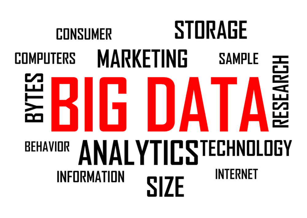 Como o Big Data está ajudando os professores a entender melhor o desempenho dos alunos