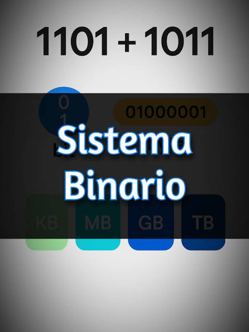 Sistema Binário: Fundamentos e Aplicações