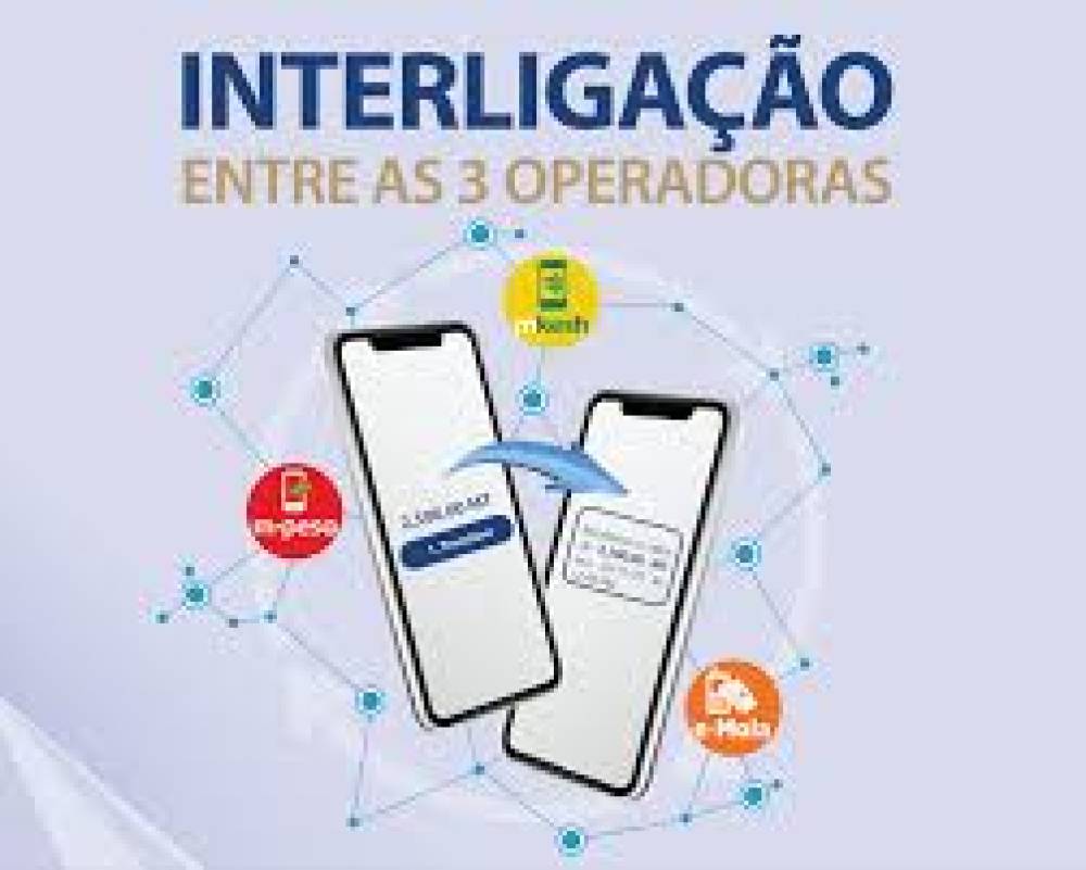 Como Sacar Dinheiro da Sua Carteira Móvel