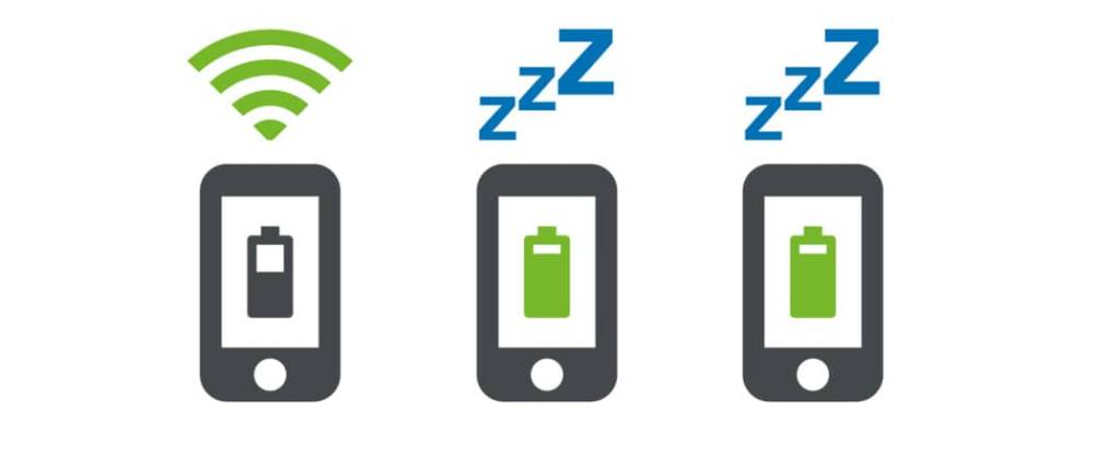 Target Wake Time (TWT): Economizando Energia em Redes sem Fio