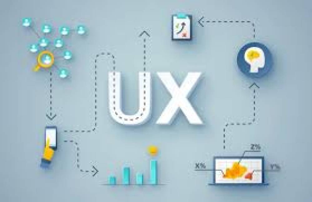 Desvendando o Mundo da Experiência do Usuário (UX): Criando Interações Significativas