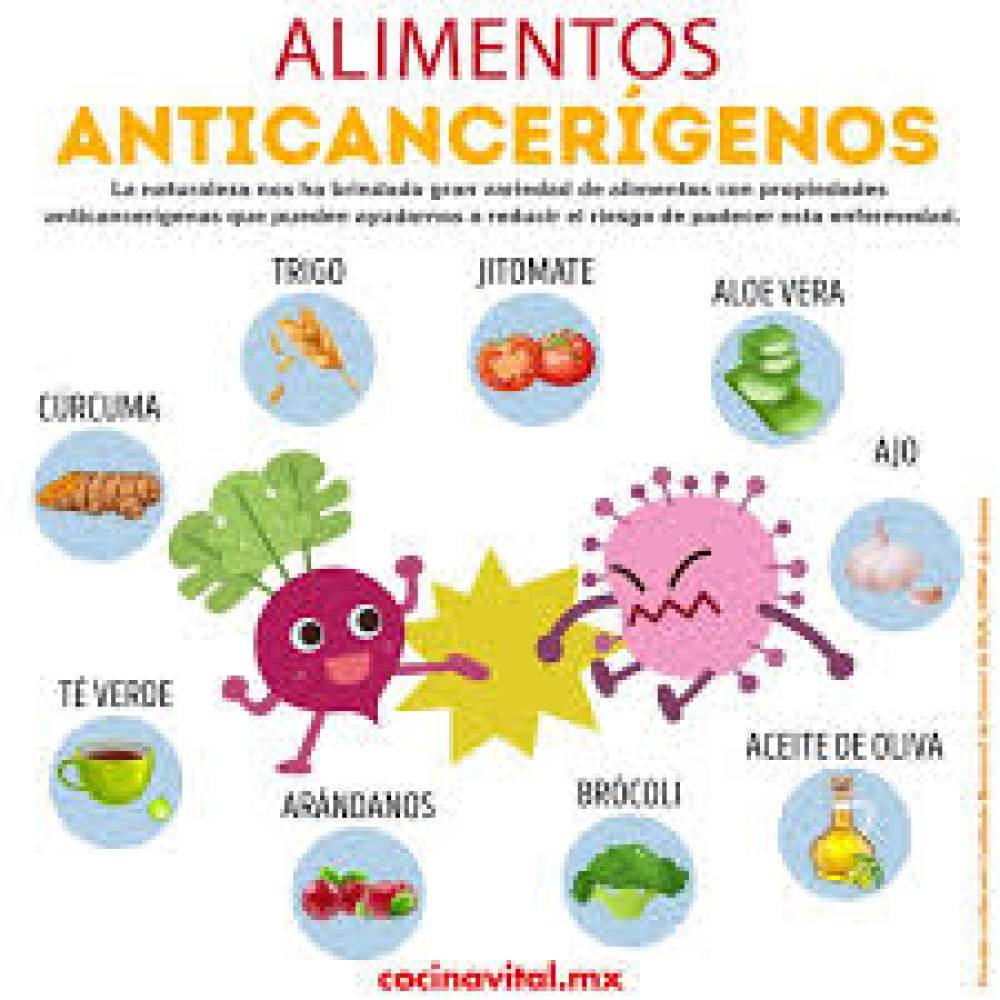 Alimentos Anticancerígenos