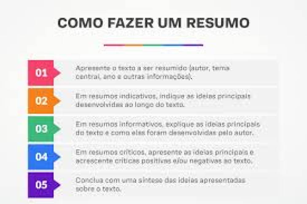 Passo a passo para elaborar um resumo de dissertação