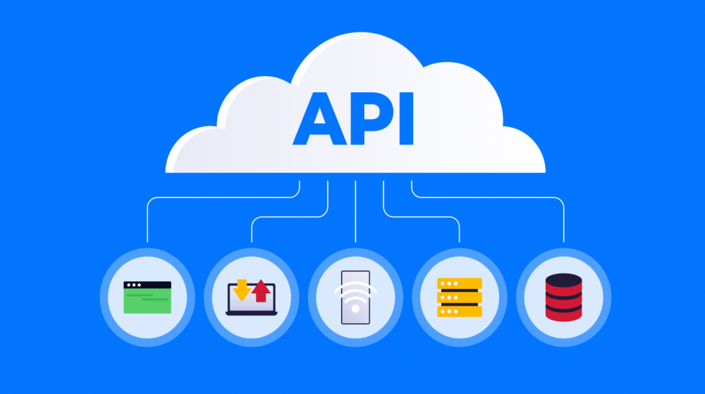 Papel da API no mundo da tecnologia